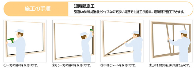1日施工