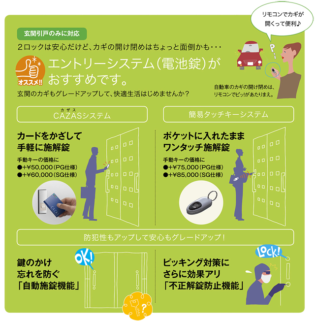 大切な家族を守るセキュリティ